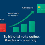 ¿Mal Crédito? Estas Tarjetas Te Aceptan